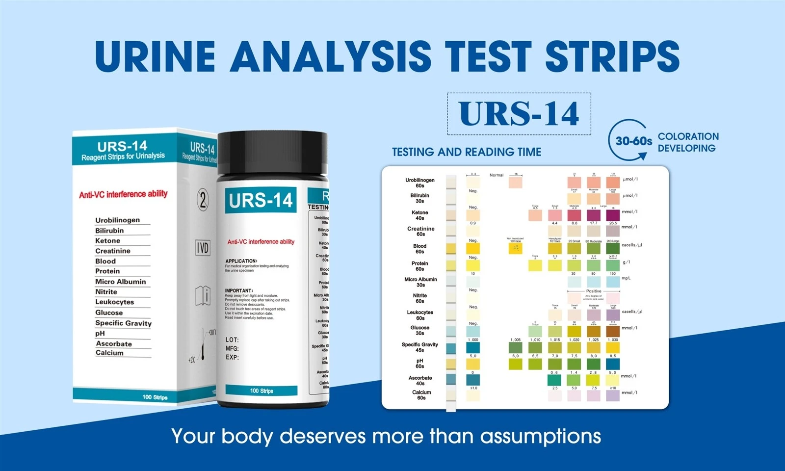 Urinalysis Reagent Rapid Test Urinalysis Reagent Rapid Test