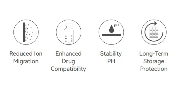 Premium Pharmaceutical Glass Vials Premium Pharmaceutical Glass Vials